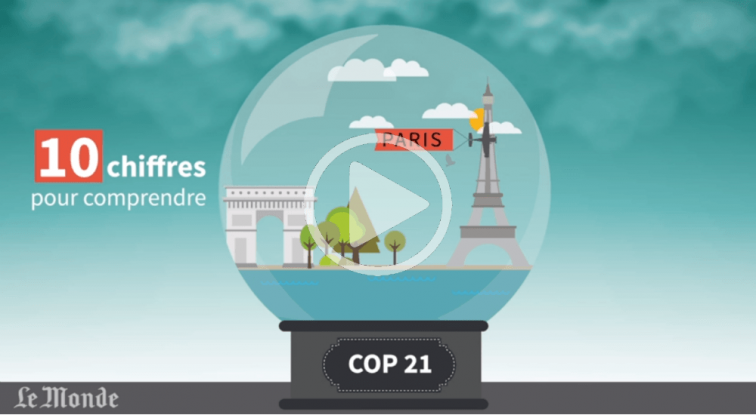 [Vidéo] Comprendre La COP21 Et Ses Enjeux En Quatre Minutes | Bio à La Une