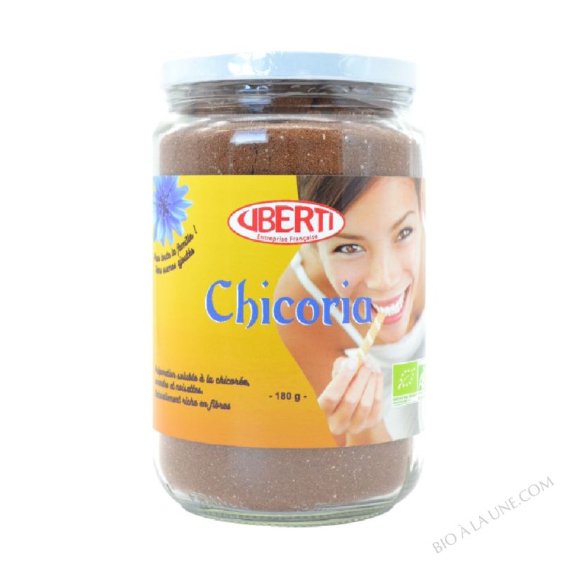 Chicoria